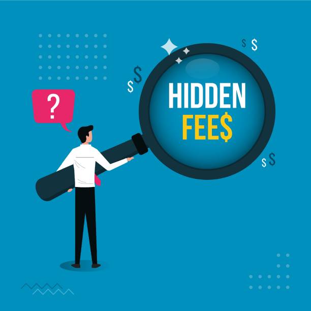CAM Audits – Management Fees