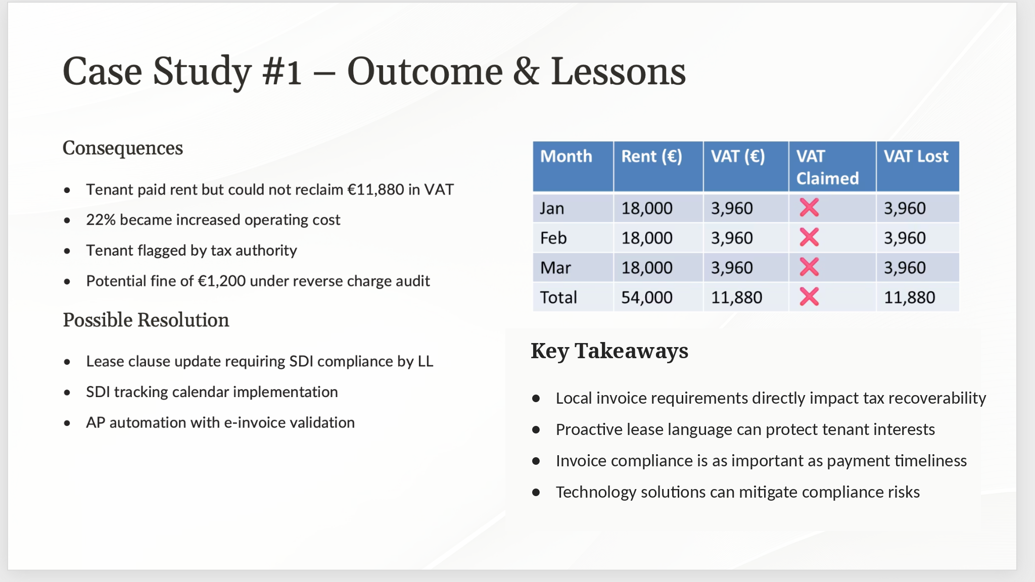 Case Study #1 Outcome and Lessons slide showing VAT lost by month, consequences, possible resolution, and key takeaways