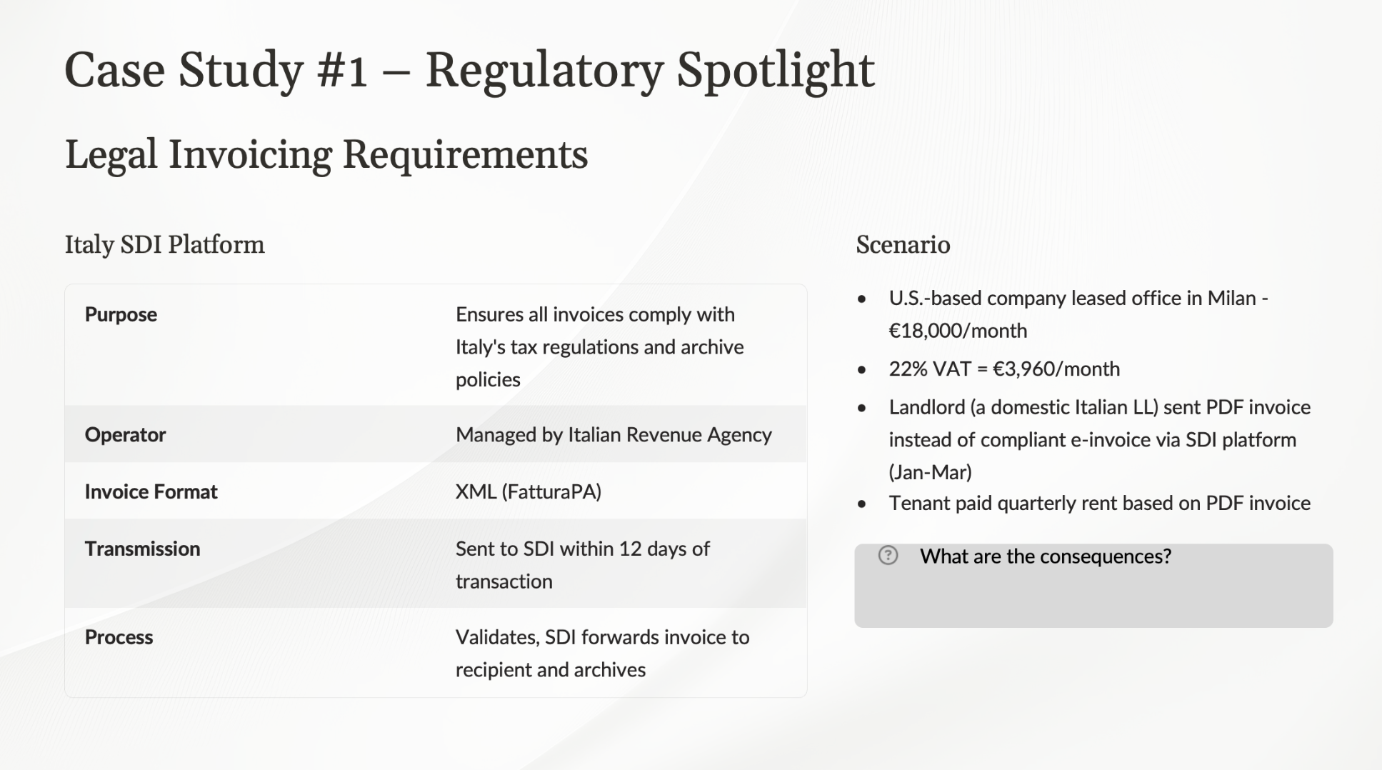 Case Study #1 Regulatory Spotlight slide showing Italy SDI platform requirements and the Milan rent scenario